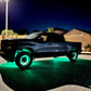 Rgb Wheel Ring Lights