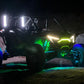 Pro R, Turbo R, Pro Xp Fang Light